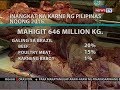 SONA Karne Ng Manok At Baka Mula Sa 17 Shipments Sa Brazil Nagpositibo Sa Salmonella
