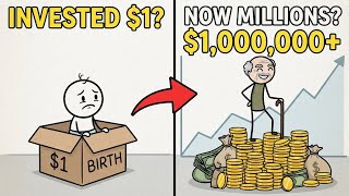 What If You Invested $1 on the Day You Were Born?