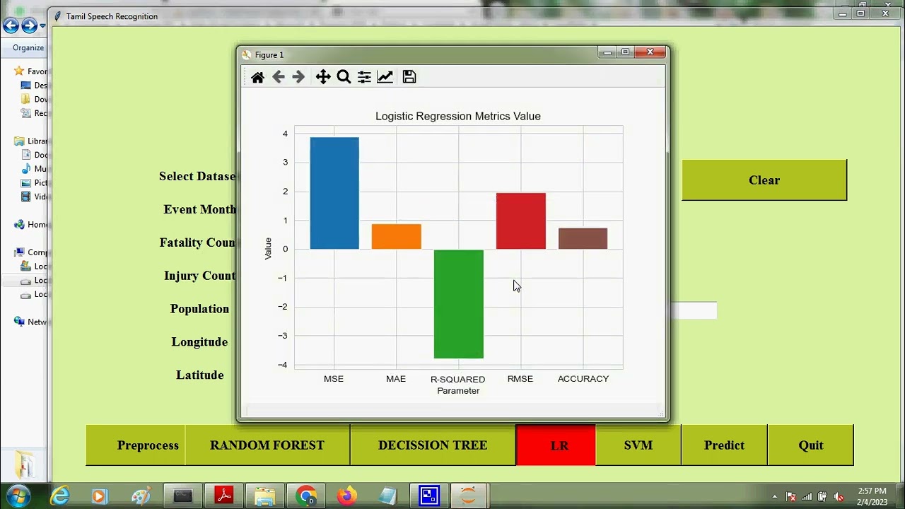 Landslide Prediction using Machine Learning algorithms