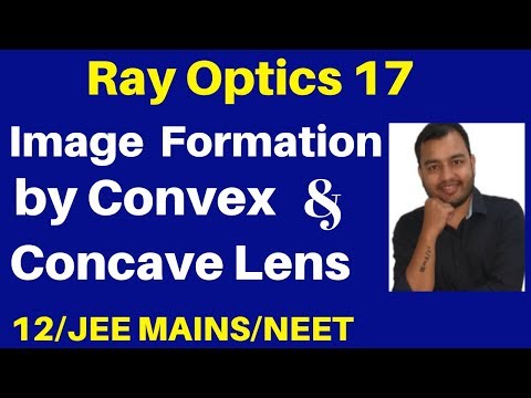 Ray Optics 17 :Image Formation By Convex and Concave Lens for different Positions of Object JEE/NEET Video