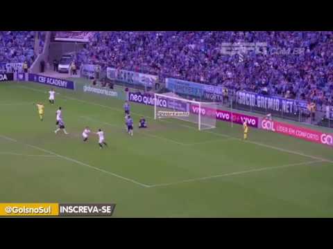 Grêmio 0 x 1 Corinthians - Rádio Gaúcha