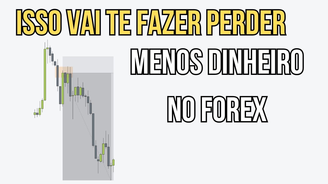 PASSO A PASSO PARA UMA ENTRADA LIMPA E RACIONAL USANDO SMART MONEY CONCEPTS