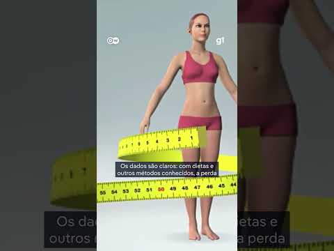 O efeito rebote das canetas emagrecedoras #shorts #g1