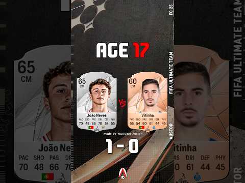 Joao Neves VS Vitinha FIFA EVOLUTION AGE 16 - 23! #fc25 #fifa #cardfifa #shorts #austor