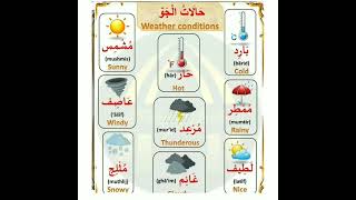 weather conditions in Arabic|حالات الجو|arabic|translation|eng&urdu|