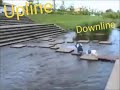 What A Relation Between Upline And Downline
