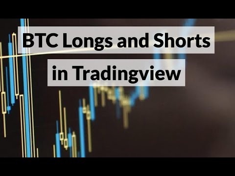 Bitcoin trader messi