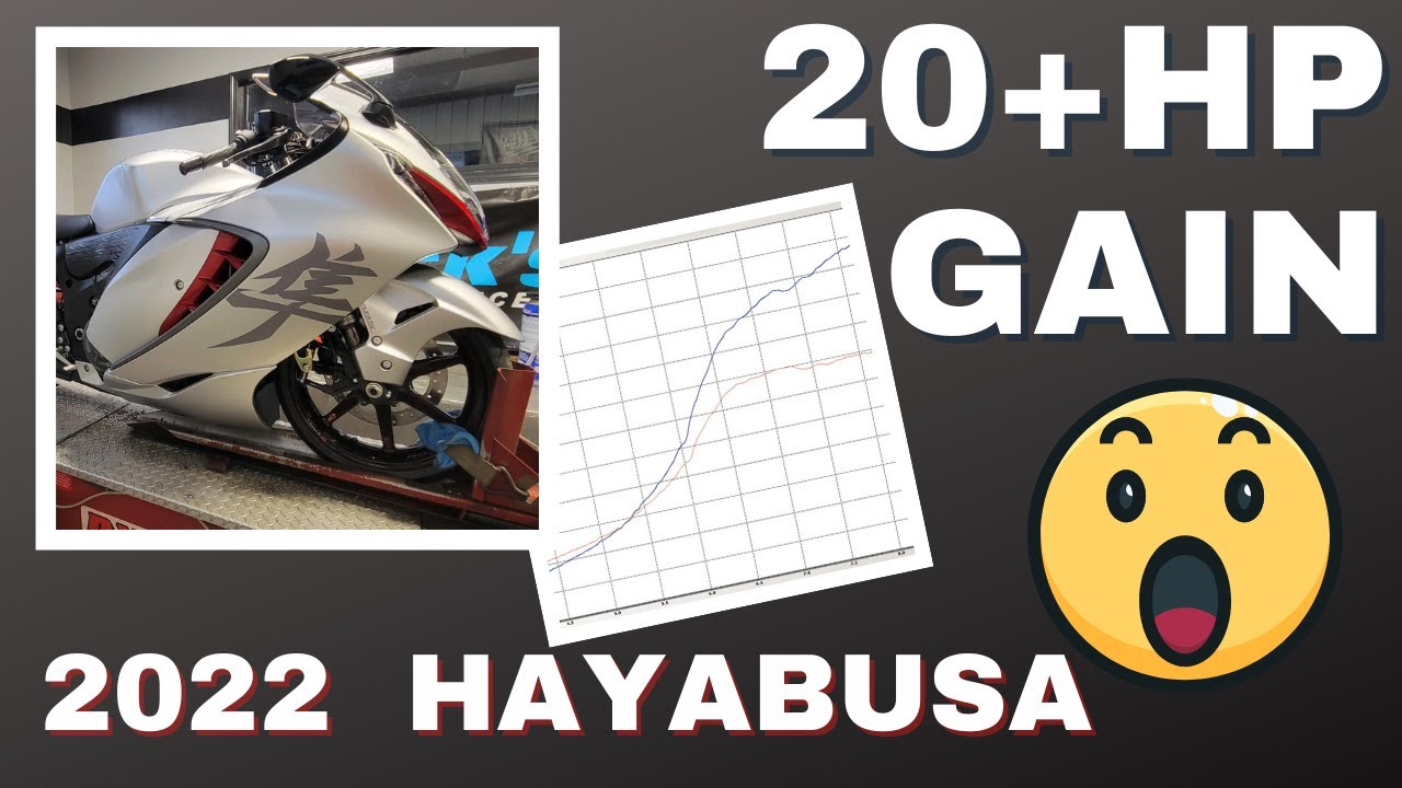Do you have a 2022 Hayabusa and Want 20 EXTRA HORSEPOWER ?!?! I have the SOLUTION!!! MOORE MAFIA