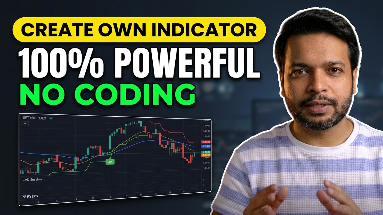 Create Your Own Indicator on FYERS! Pine Script New Feature (Hindi)