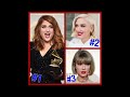 Radio Disney S Top 3 Countdown March 14 2016