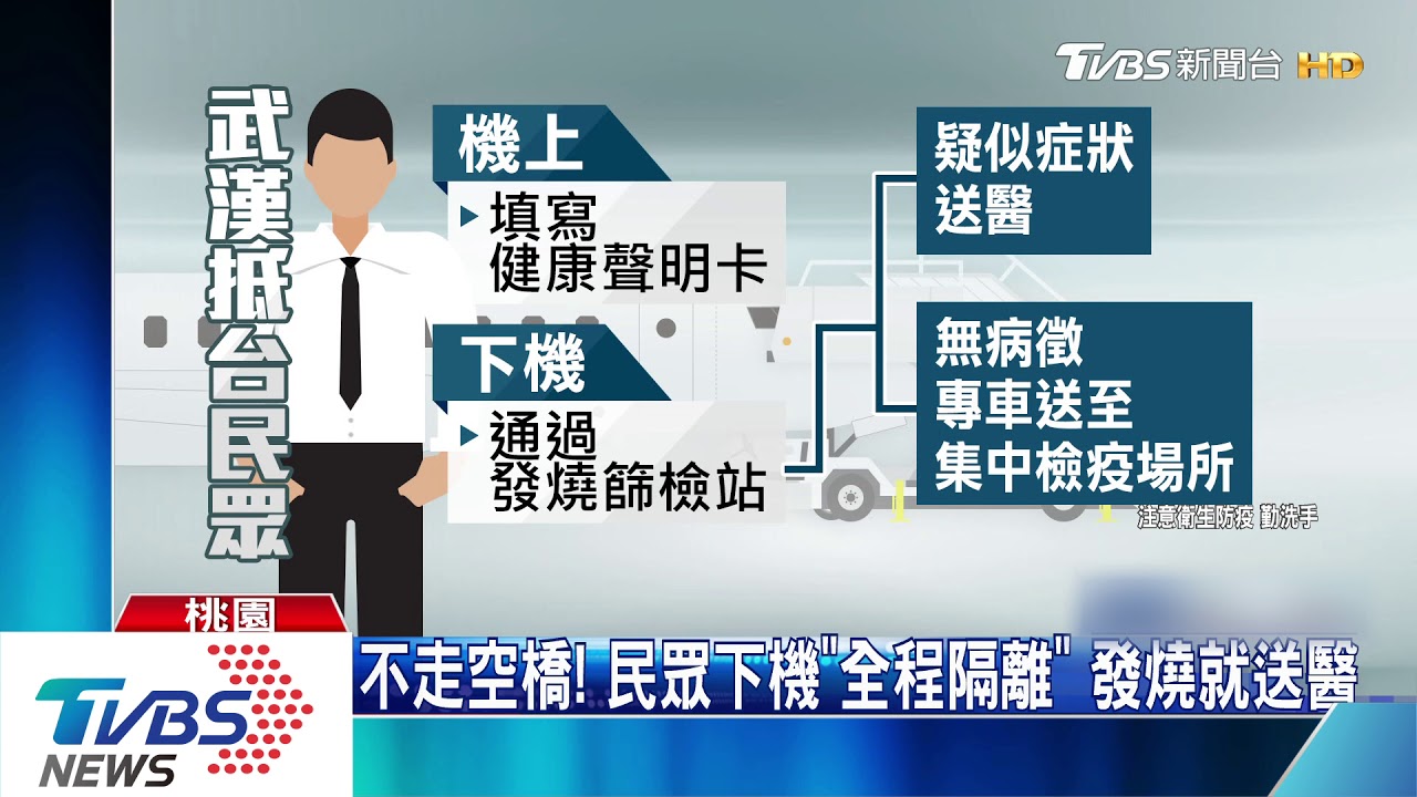首批困武漢247名台人 包機2月3日深夜抵台