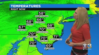 Philadelphia Weather: Perfect Fall Weekend