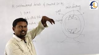 3.Construction Part 1