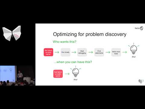 Supercharge your automated tests to fail better - Per Rovegård