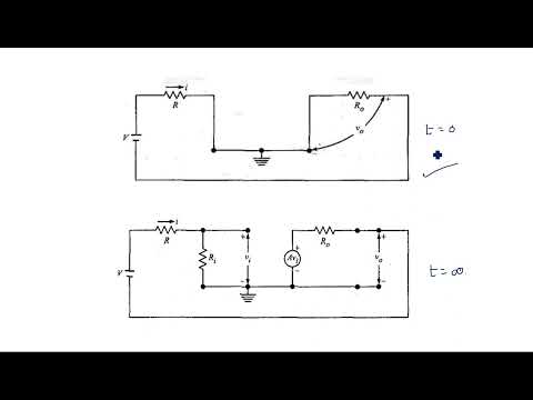 RC network with Sinusoidal Linear wave shaping PDC Lec 01