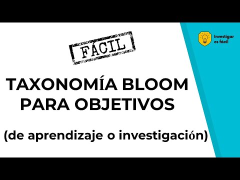 👀🎯Bloom's Taxonomy for General and Specific Objectives - Research Made Easy 😎