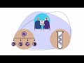 Treatment Options For Chronic Lymphocytic Leukemia CLL
