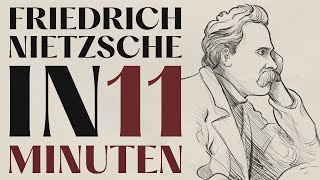Friedrich Nietzsche erklärt in 11 Minuten