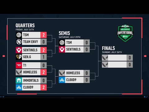 Finals - Sentinels v. Cloud9 - PAX Arena VALORANT Invitational | VALORANT Ignition Series