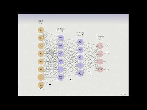 Statistical Learning: 10.1 Introduction to Neural Networks