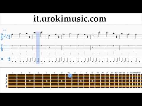 Lezioni di Mandolino Miley Cyrus - Malibu Tutorial Spartito Parte#1 um-i276