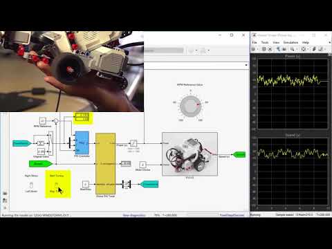 What is Simulink Control Design? -  Simulink Control Design Overview