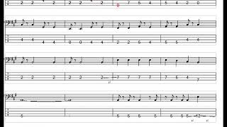 SCANDAL　Sunday Drive　ベースTAB譜