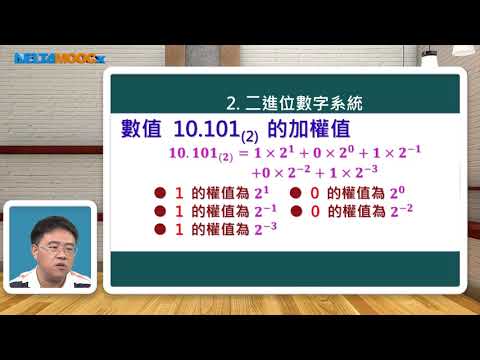 數字千年法案