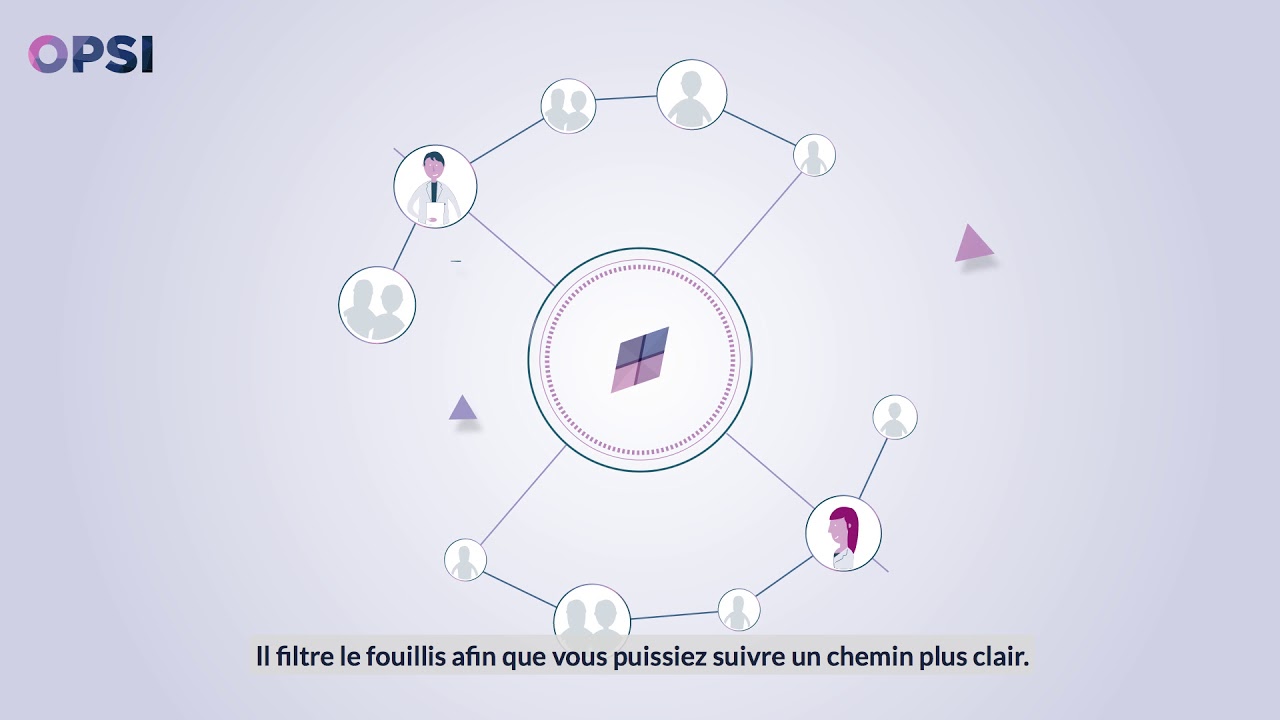 The OPSI Toolkit Navigator