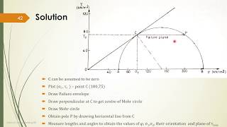 CE 208 Geotechnical Engineering I - Determination of Shear Strength Part 2