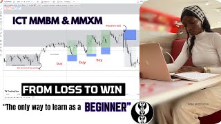 You Can Be Highly Profitable With this Simple ICT Strategy.(Forex Trade + Price Action) CHF,AUDUSD.
