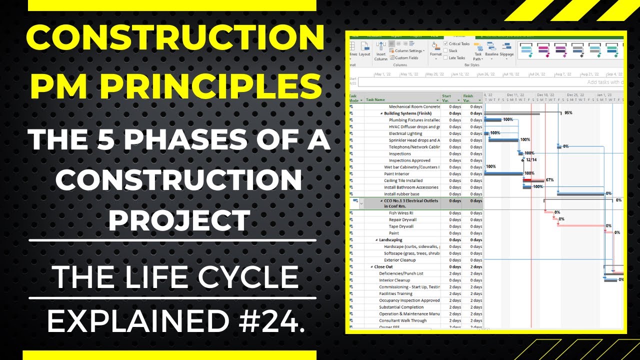 The 5 Phases of a Construction Project, PM Principles and Tips #24