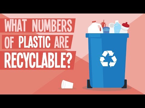 YouTube video about Concluding Ideas About Plastic Recycling Signs & Codes