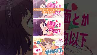 - 中学生が【ヒロインは平均以下。】歌ってみたらヤバすぎたWWWWW