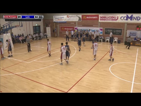 Ludec Cup 2018: Finale 1° - 2° posto