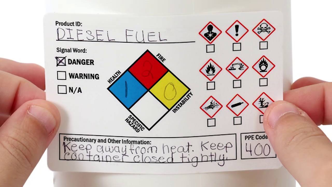 HazCom - Secondary Labeling
