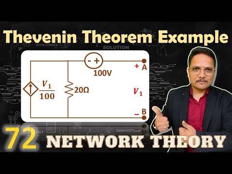 Network Theory by Engineering Funda