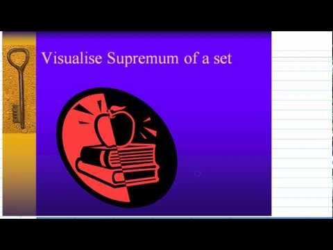 Visualise supremum of a set