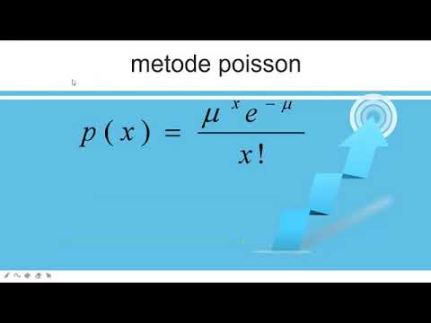MATERI II MANAJEMEN RISIKO KEUANGAN: PROSES PENGELOLAAN RISIKO