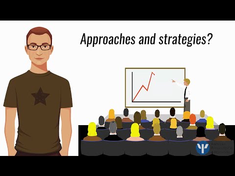 APA's Individual Development Plan (IDP) — Set Goals