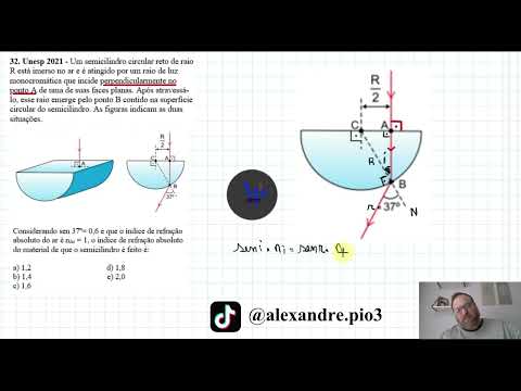 (Unesp 2021) Um semicilindro circular reto de raio R está imerso no ar e é atingido por um raio de