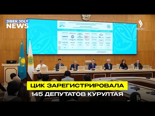 Главные новости 27.08.2026 г.