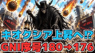 【株投資•STOCKS】GNI序号進む180→176『キオクシア』決算越え注目の株価は⁉,その他注目株等,Japanese Hot Stocks【掲示板トレーダー】