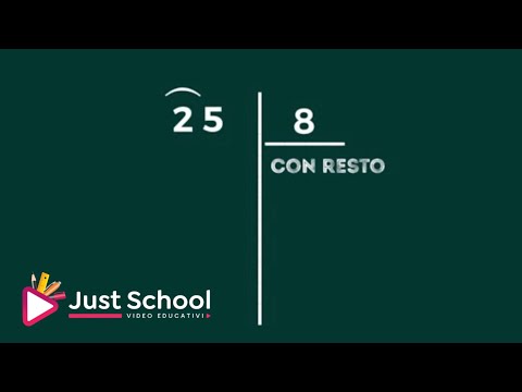 Divisioni ad una cifra in colonna.