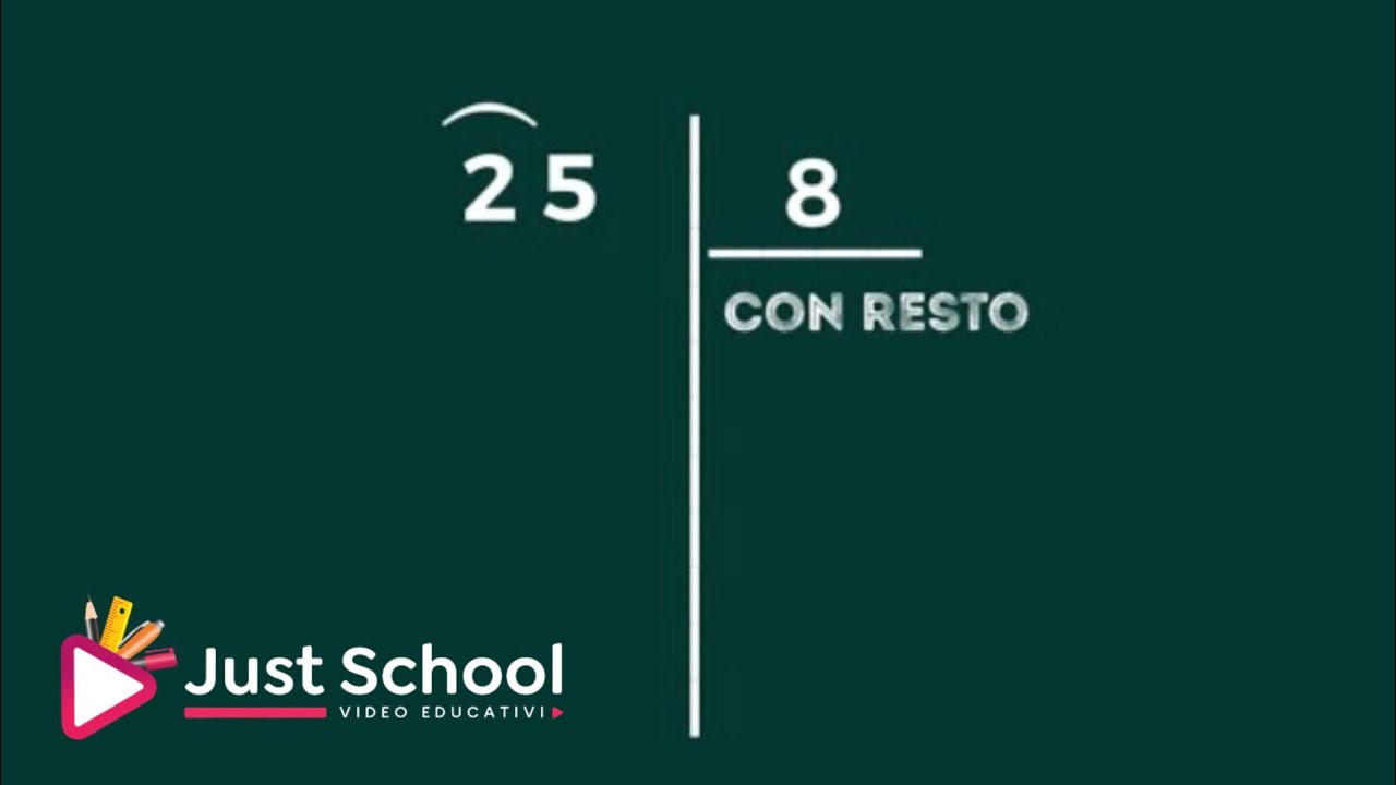 Watch Now Divisioni ad una cifra in colonna. Divisioni ad una cifra in colonna.