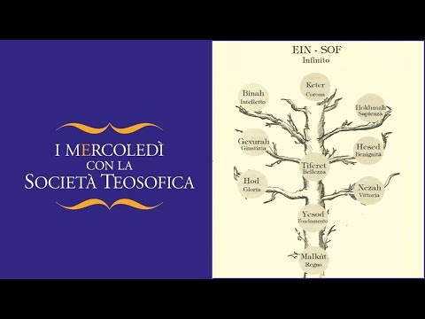 23. LA TRADIZIONE CABALISTICA FRA SUGGESTIONI CULTURALI E DIMENSIONE DELLA CONOSCENZA