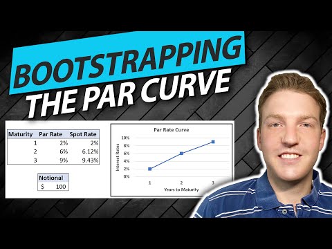 Bootstrapping Spot Rates From the Par Curve