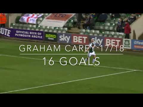 Graham Carey • Plymouth argyle • 17/18 goals
