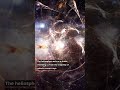 What is Heliosphere