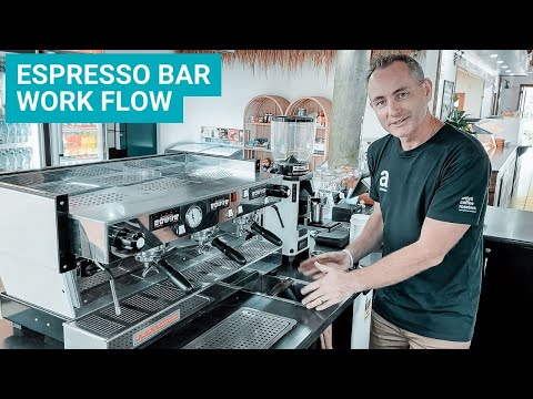 Coffee Shop Layout Design: Optimizing Workflow and Customer Flow